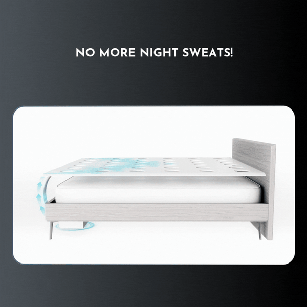 Smartduvet Deluxe ( cooling Sheets + duvet cover included)