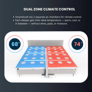 SmartDuvet V.2