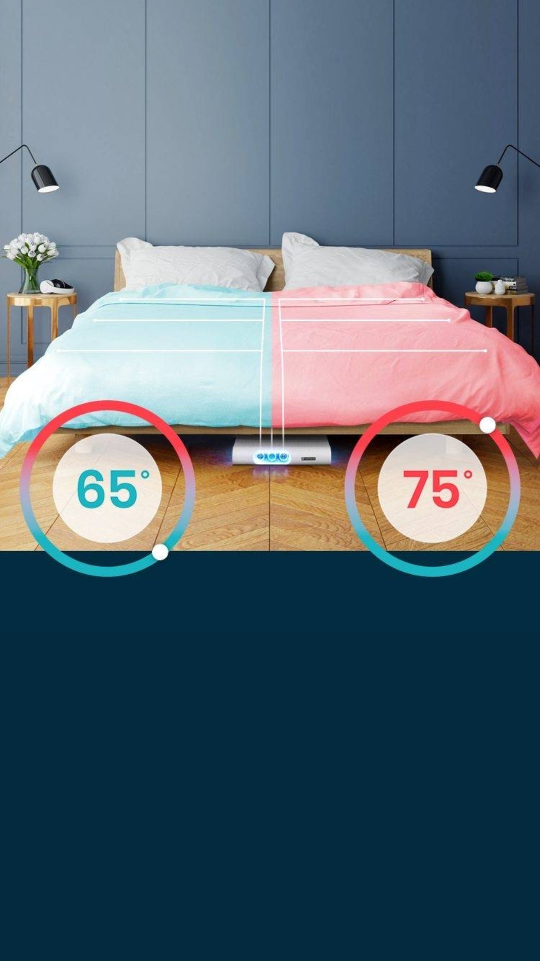 Smartduvet SMARTDUVET