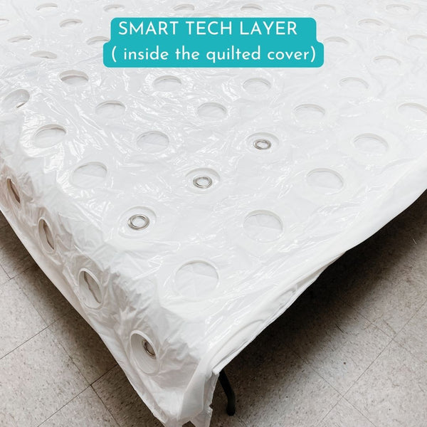 Smartduvet VERSION 2