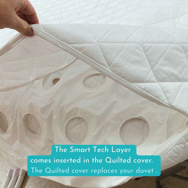 Smartduvet VERSION 2