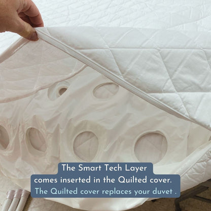Smartduvet Deluxe (V2 + Lyocell cooling Sheets + Duvet cover included)